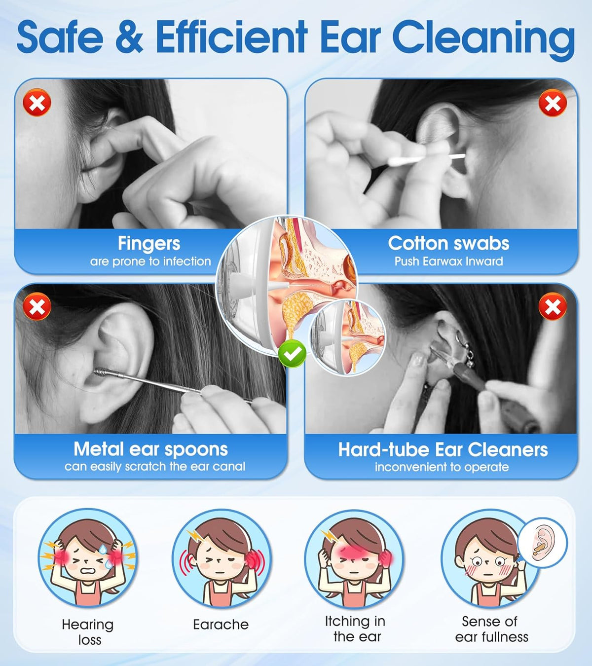 Electric Ear Cleaning Irrigator